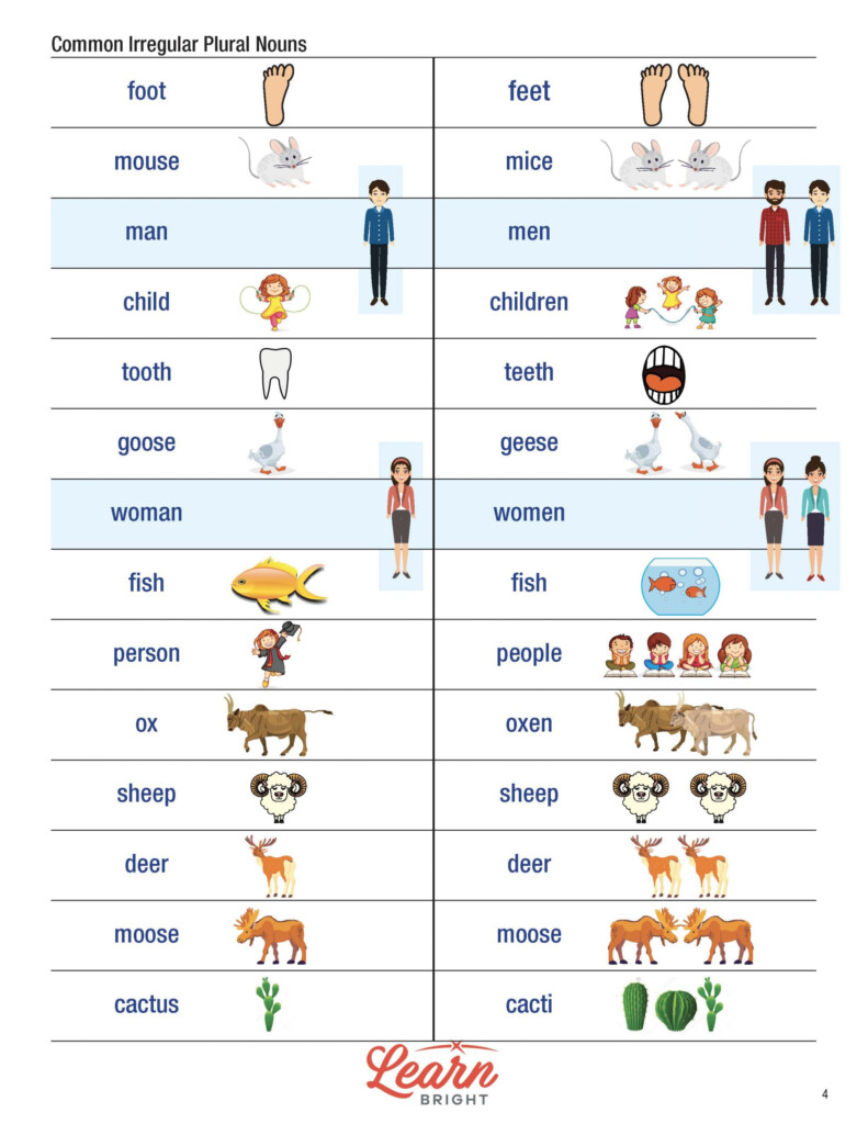 Irregular Plurals Nouns Worksheet Live Worksheets Worksheets Library - Irregular Nouns Live Worksheet