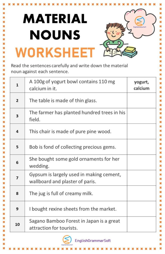 Material Noun Worksheet Nouns Worksheet Common Nouns Worksheet Nouns - Material Noun Worksheet Pdf