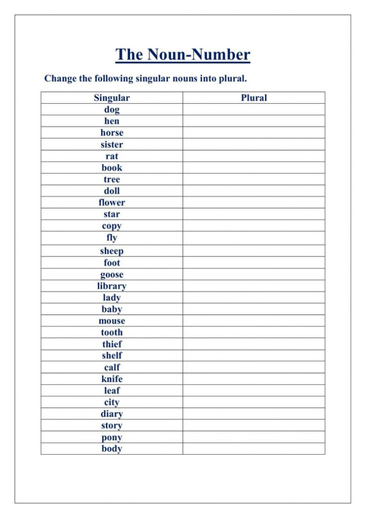 Noun number Worksheet Nouns Worksheet Plurals Nouns And Pronouns - Noun Numbers Worksheets For Grade 2