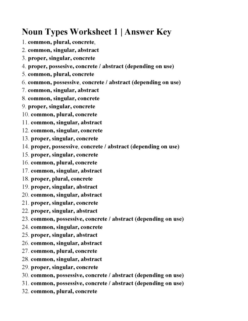 Noun Types Worksheet 1 Answers - Kinds Of Nouns Worksheets With Answer Key Pdf