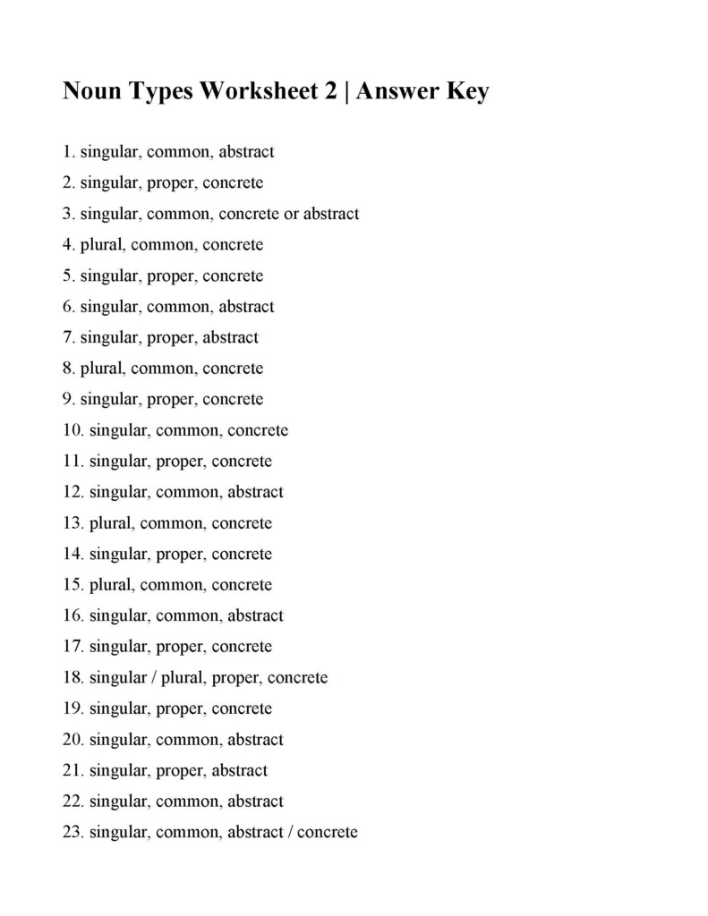 Noun Types Worksheet 2 Answers - Kinds Of Nouns Worksheets With Answer Key Pdf