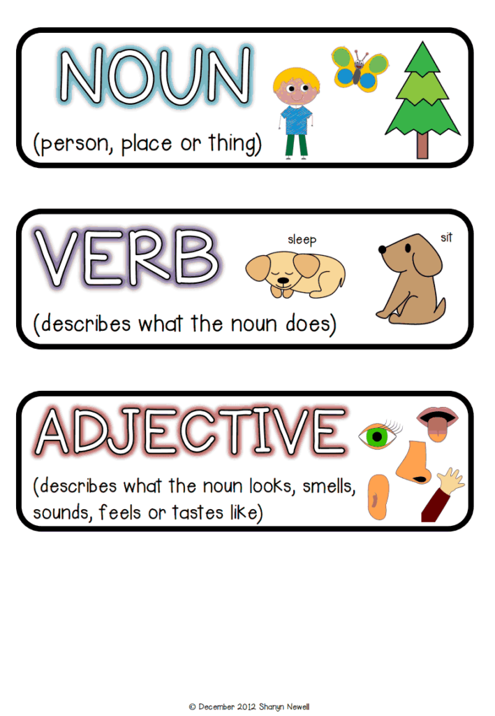 Noun Verb Adjective Worksheets - Adjectives Verbs Nouns Worksheets Free Printable