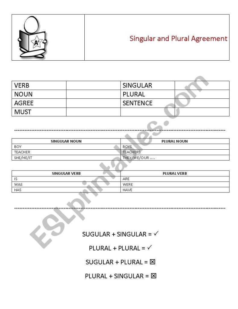 Noun Verb Agreement Worksheet - Noun And Verb Agreement Worksheets