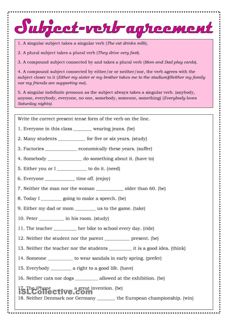 Noun Verb Agreement Worksheets - English For Everyone Noun Verb Agreement Worksheet