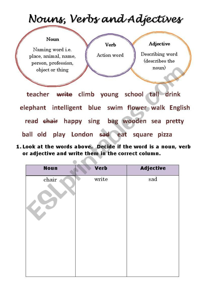 Noun Verb And Adjective Worksheet ESL Worksheet By Ilana75 - Noun Adjective And Verb Worksheet