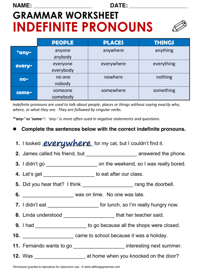 Nouns And Pronouns Worksheet 7th Grade - 7Th Grade Nouns And Pronouns Worksheets