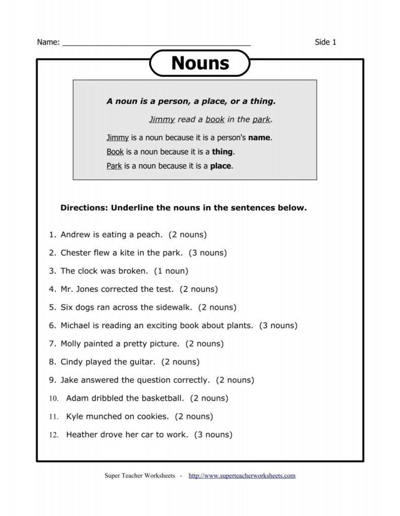 Nouns Worksheet - Underline The Nouns In The Following Sentences Worksheets