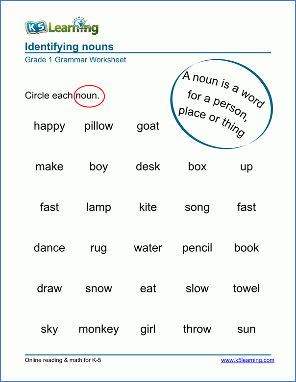 Nouns Worksheet For Grade 3 - K5 Learning Grade 3 Nouns Worksheet