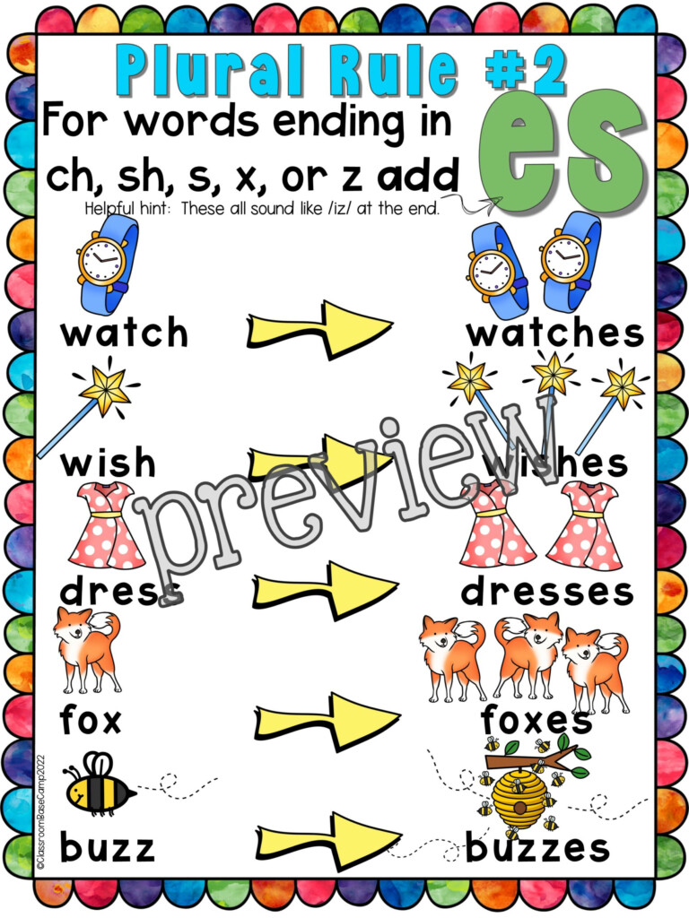 Plural Noun Spelling Rules Orton Gillingham Made By Teachers - Plural Nouns That Change Spelling Worksheet