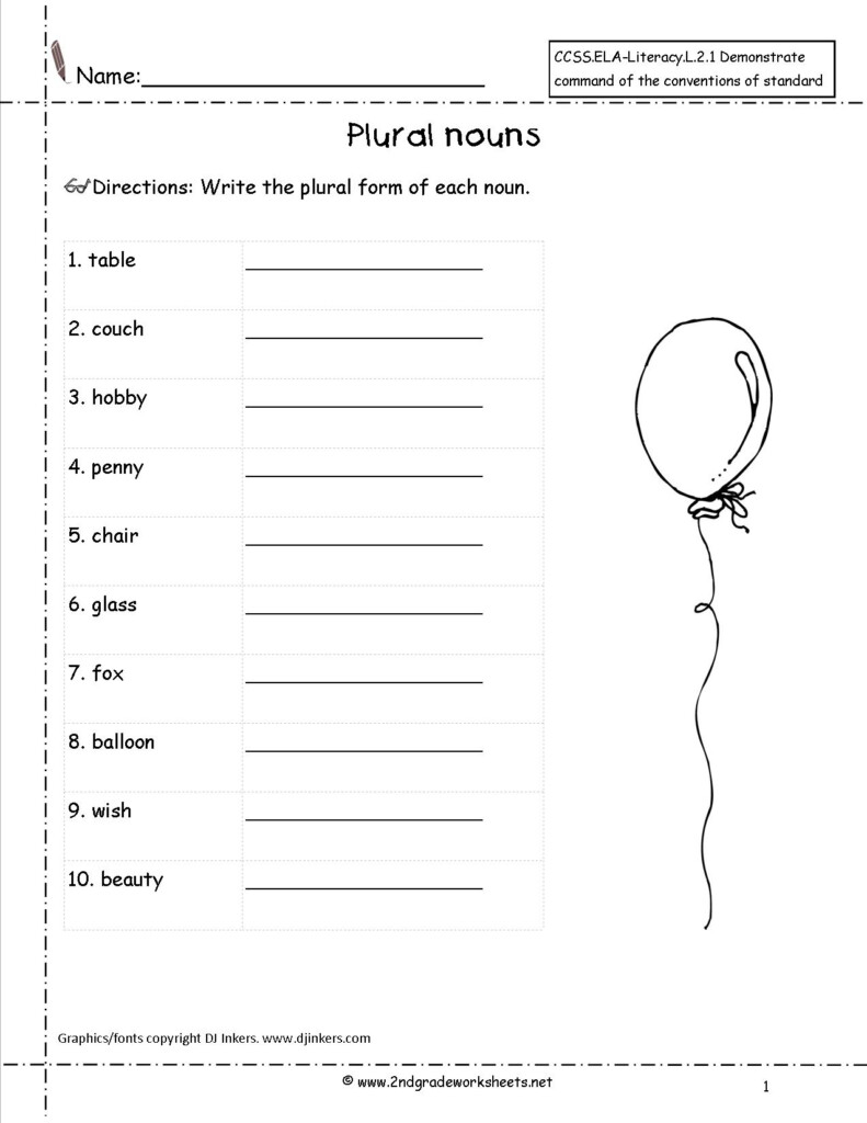 Plural Nouns IES Worksheet - Ies Plural Nouns Worksheets