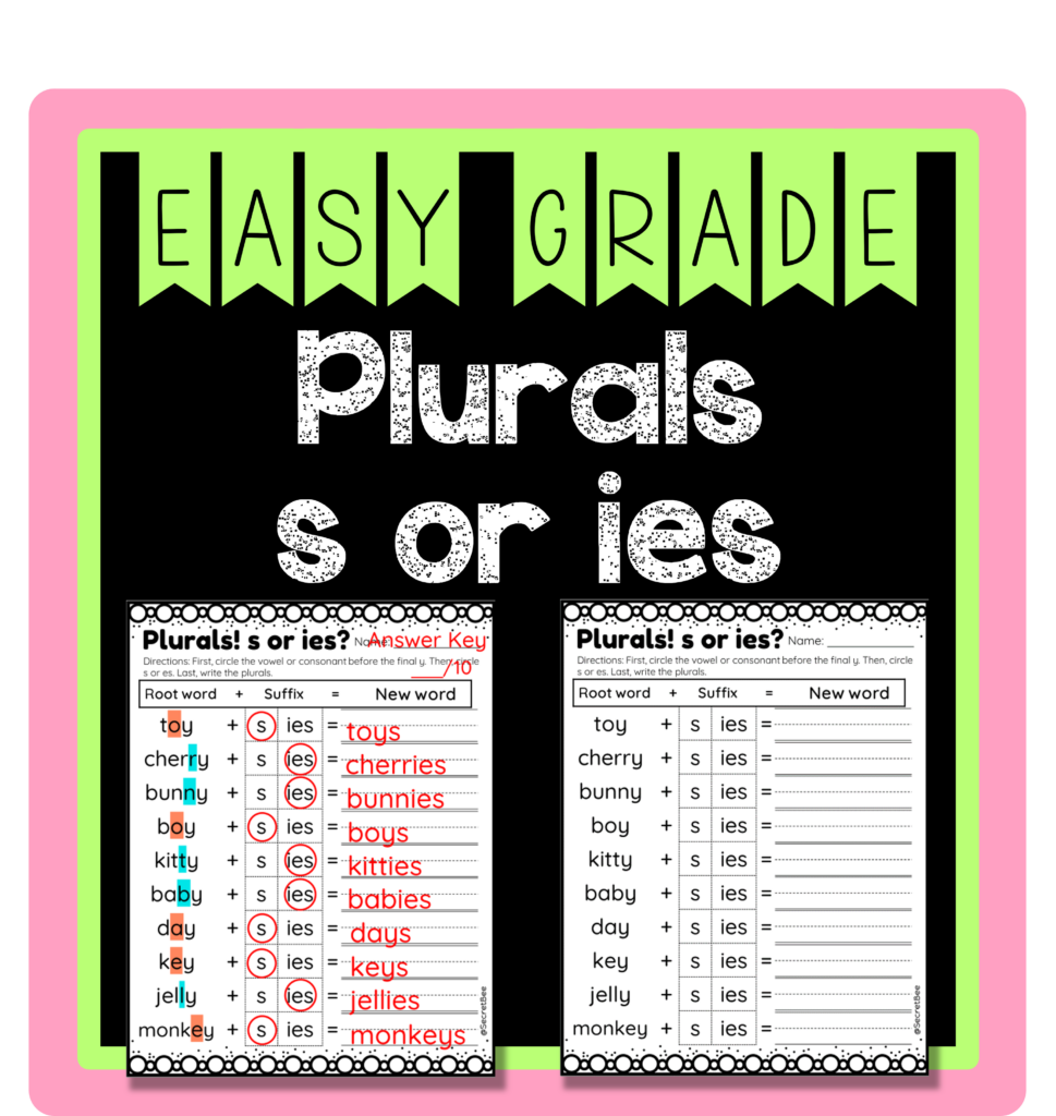 Plurals Add S Or Ies Changing Y To I Spelling Rule Changing Rule  - Change Nouns Ending In Y To Ies Worksheet