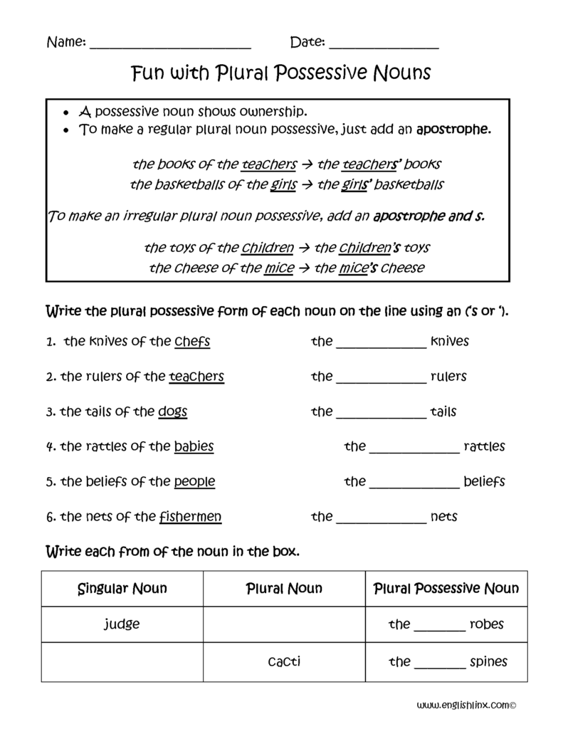 Possessive Nouns Worksheets Fun With Plural Possessive Nouns Worksheets - Grammar Plural Possessive Nouns Worksheet