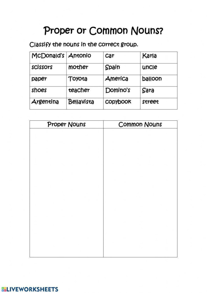 Proper Or Common Nouns Worksheet Live Worksheets Worksheets Library - Live Worksheet Proper And Common Nouns